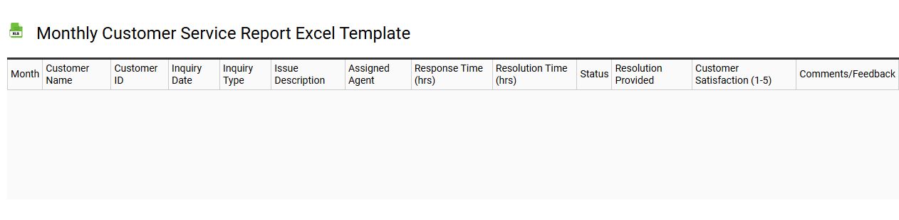 Monthly customer service report Excel template