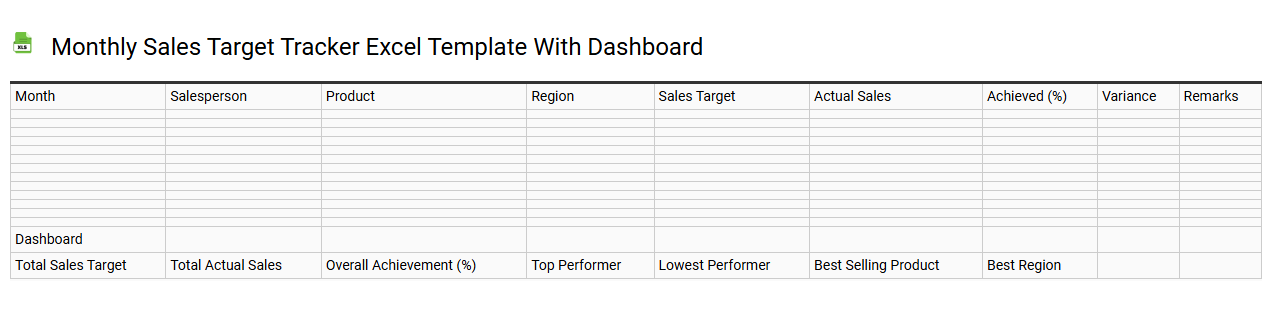 Monthly sales target tracker Excel template with dashboard
