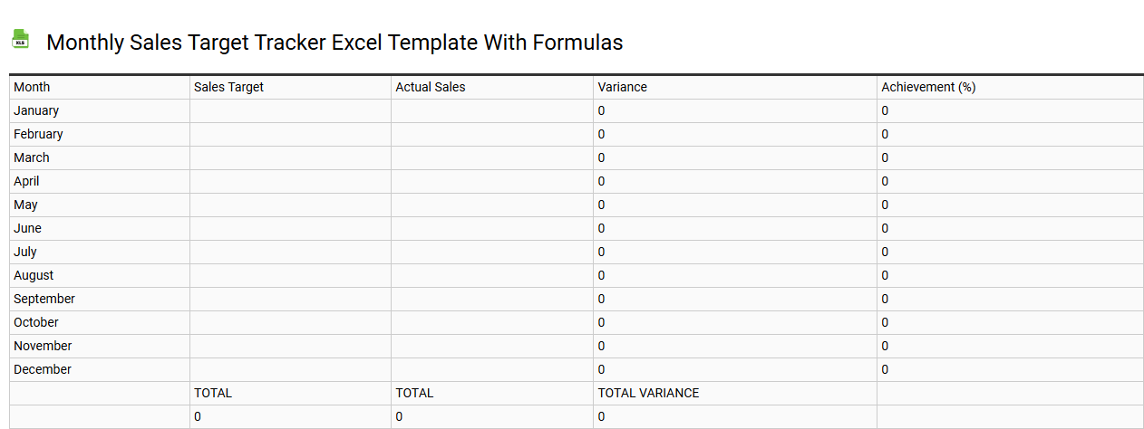 Monthly sales target tracker Excel template with formulas