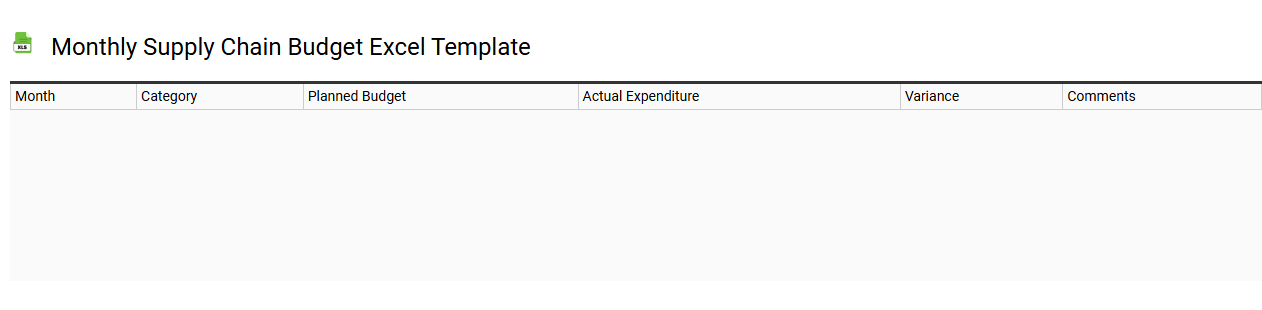 Monthly supply chain budget Excel template