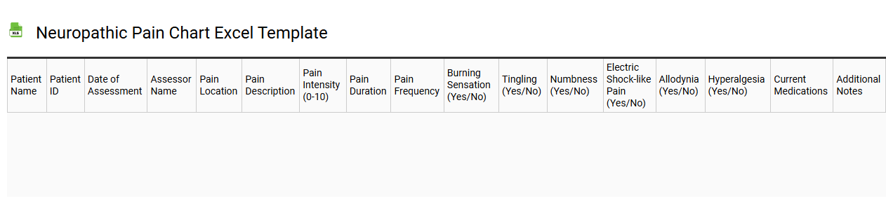Neuropathic pain chart Excel template