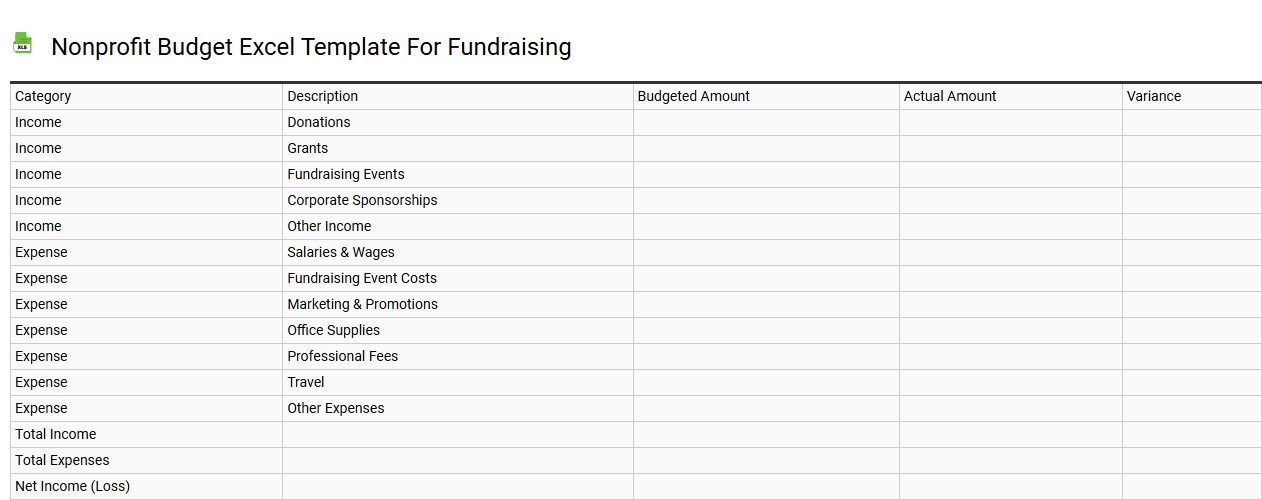 Nonprofit budget Excel template for fundraising
