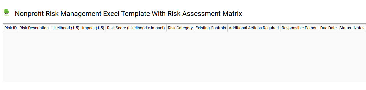Nonprofit risk management Excel template with risk assessment matrix