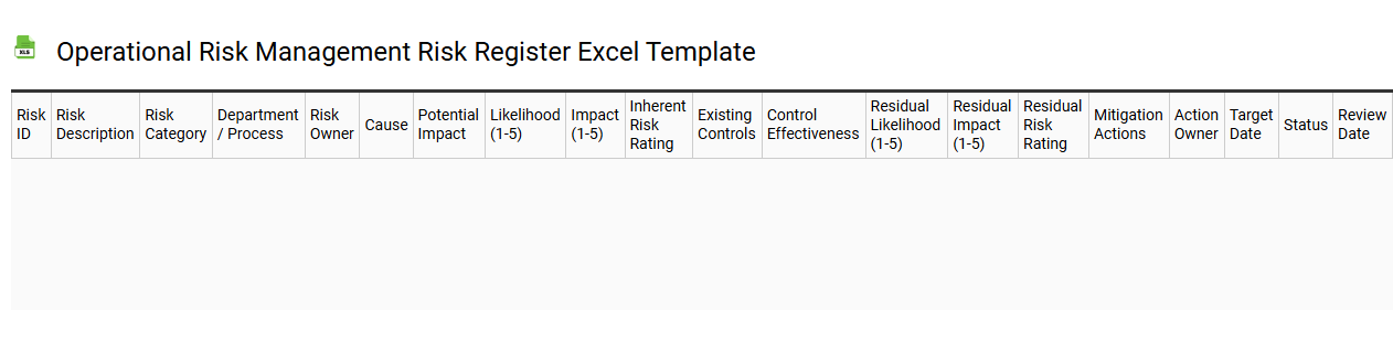 Operational risk management risk register Excel template