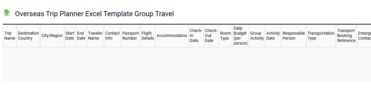 Overseas trip planner Excel template group travel
