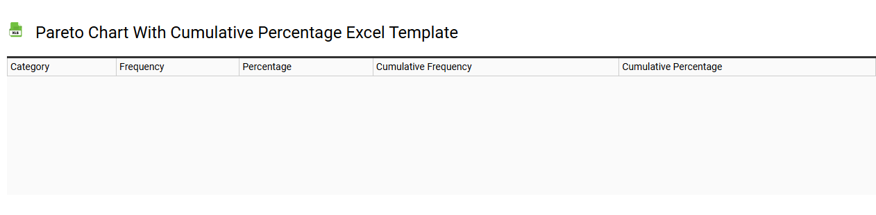 Pareto chart with cumulative percentage Excel template