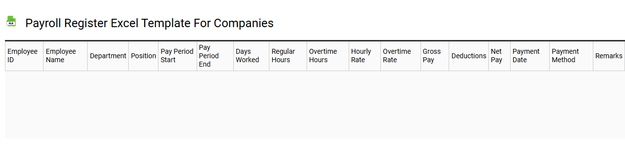 Payroll register Excel template for companies