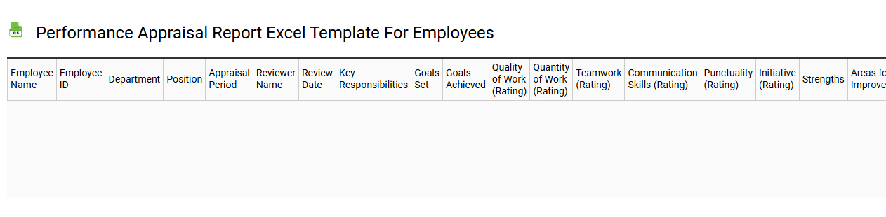 Performance appraisal report Excel template for employees