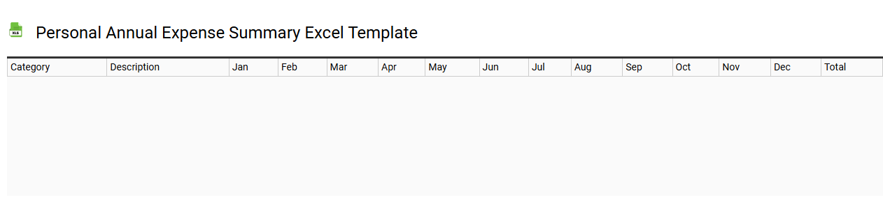 Personal annual expense summary Excel template