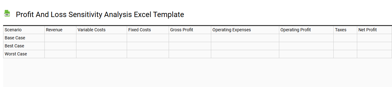 Profit and loss sensitivity analysis Excel template