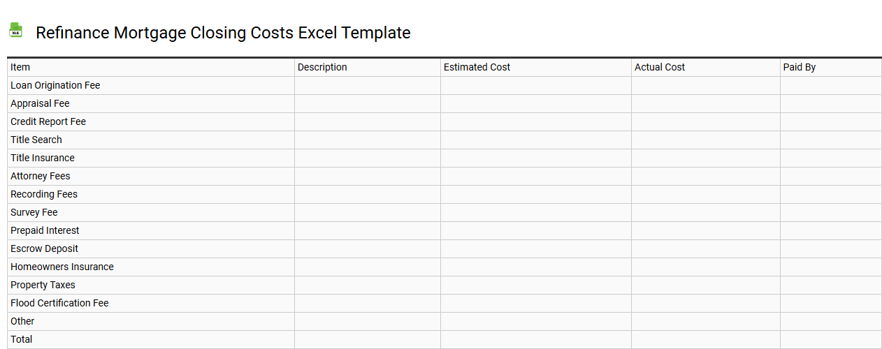 Refinance mortgage closing costs Excel template