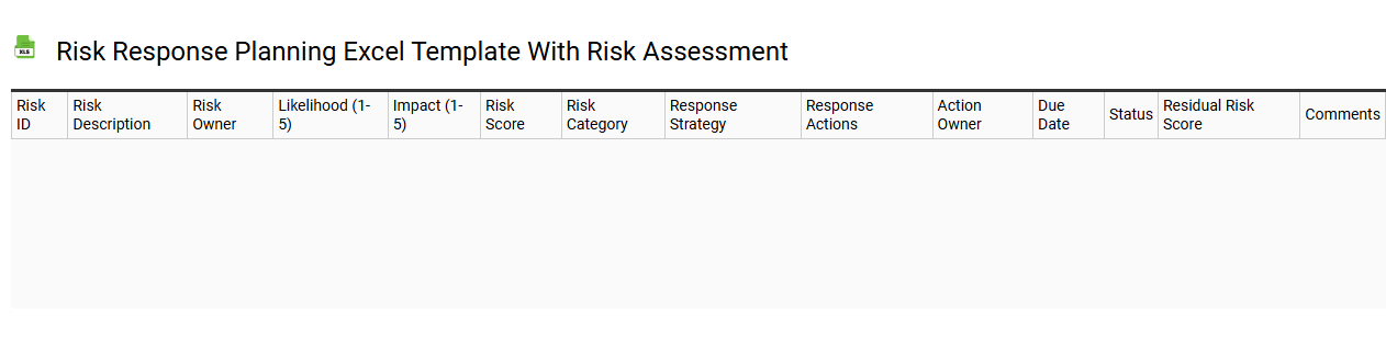 Risk response planning Excel template with risk assessment