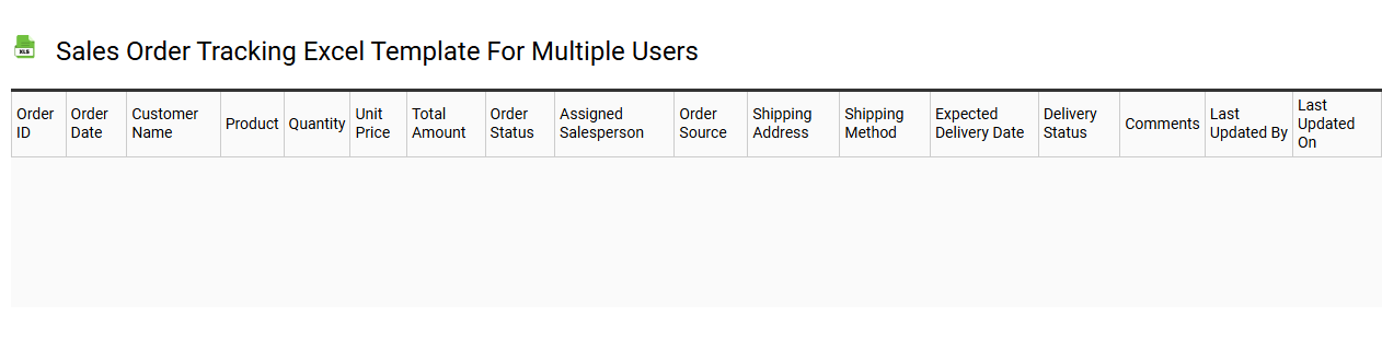Sales order tracking Excel template for multiple users
