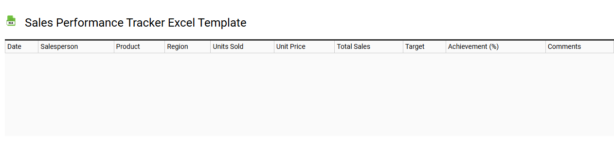 Sales performance tracker Excel template
