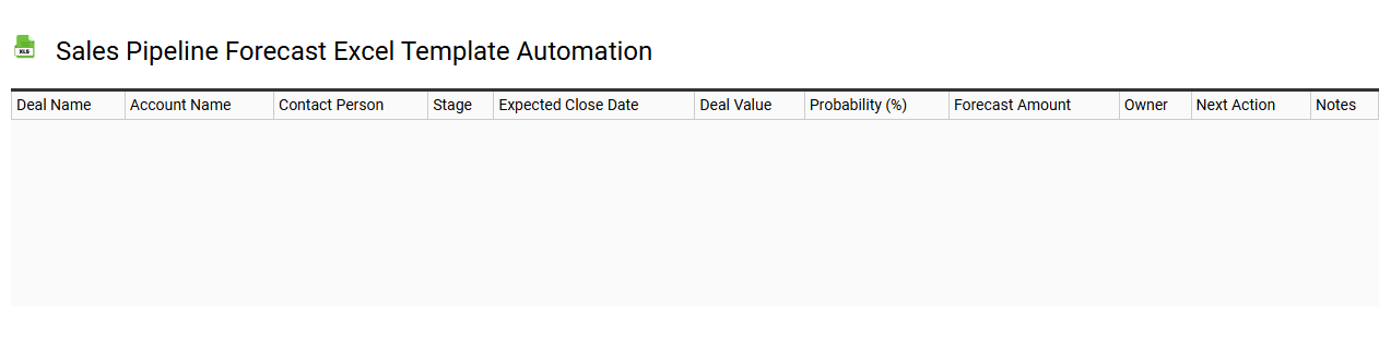 Sales pipeline forecast Excel template automation