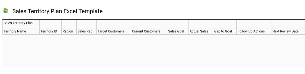 Sales territory plan Excel template