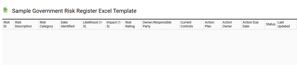 Sample government risk register Excel template