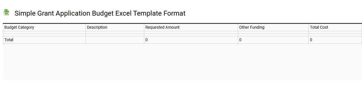 Simple grant application budget Excel template format