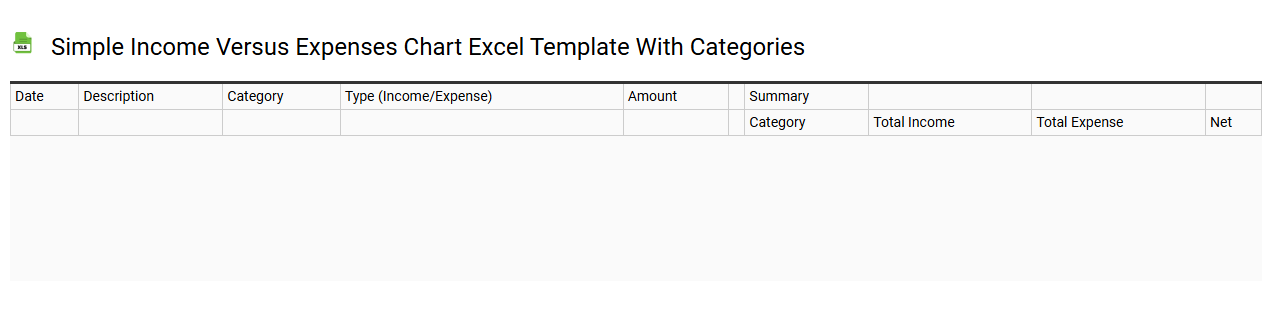 Simple income versus expenses chart Excel template with categories