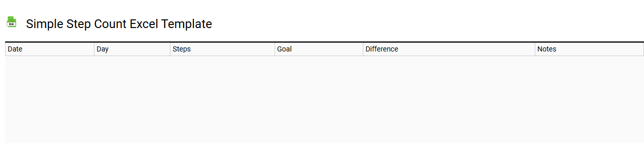 Simple step count Excel template
