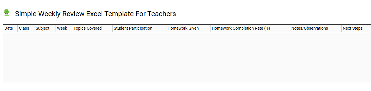 Simple weekly review Excel template for teachers