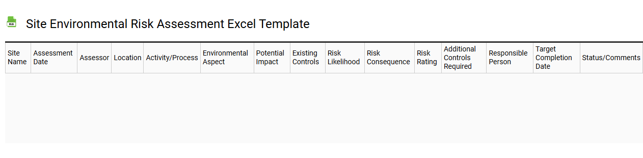 Site environmental risk assessment Excel template