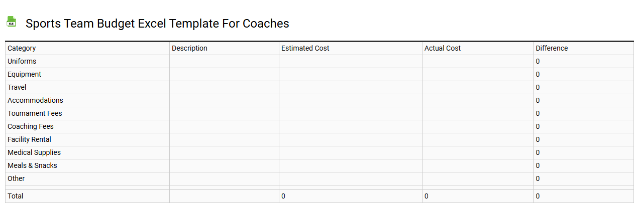 Sports team budget Excel template for coaches