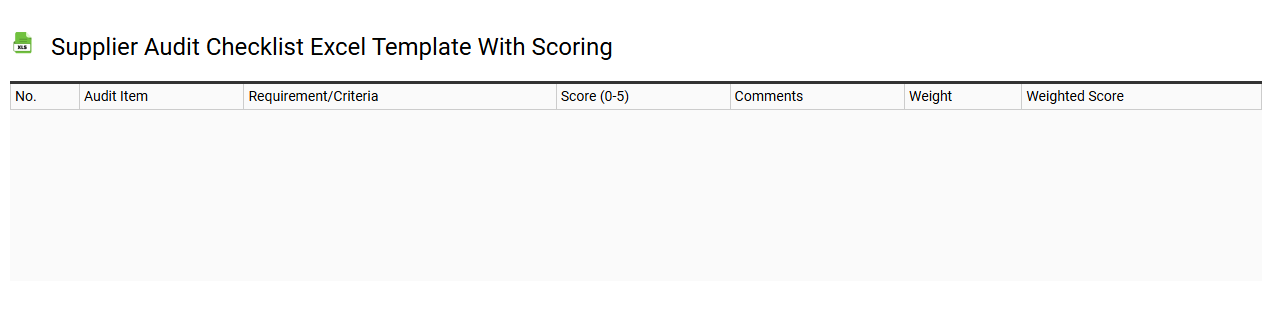 Supplier audit checklist Excel template with scoring
