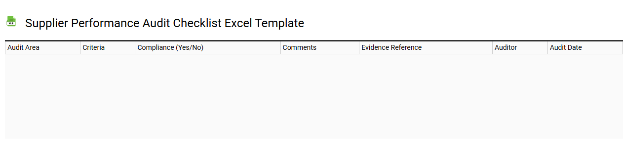 Supplier performance audit checklist Excel template
