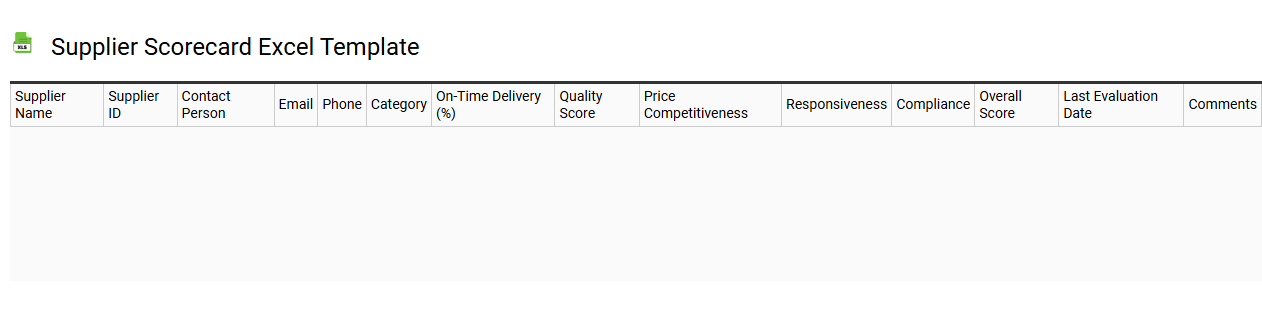 Supplier scorecard Excel template