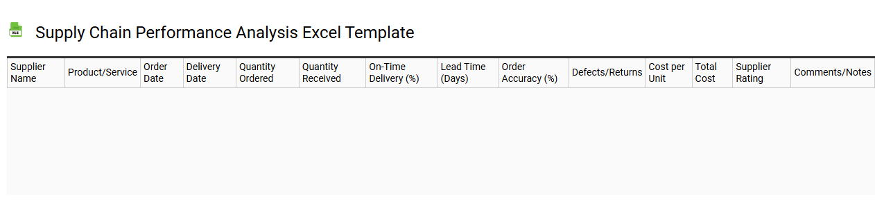 Supply chain performance analysis Excel template