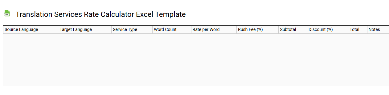 Translation services rate calculator Excel template