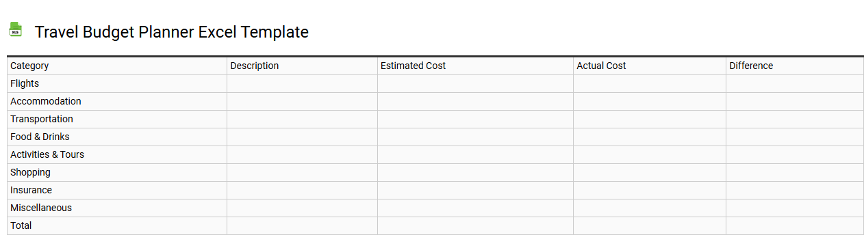 Travel budget planner Excel template