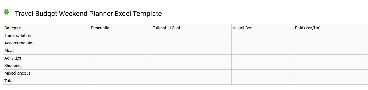 Travel budget weekend planner Excel template