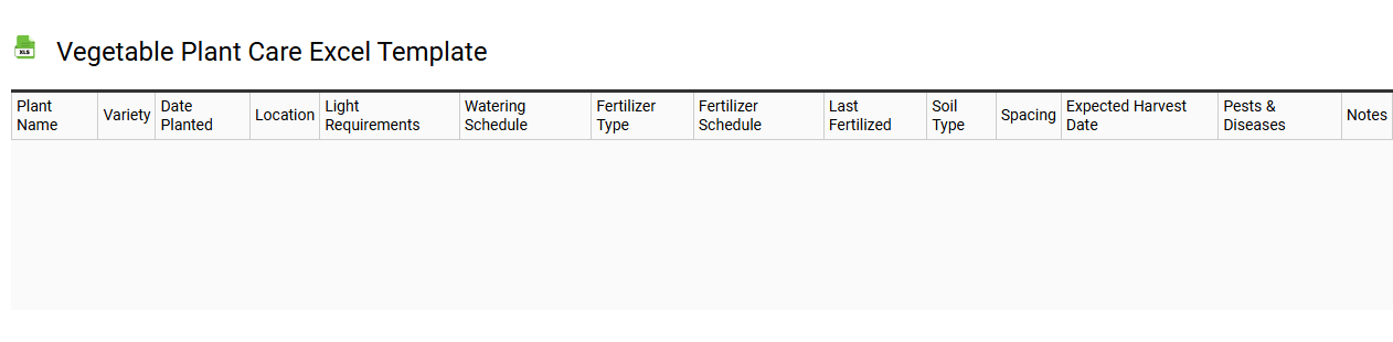 Vegetable plant care Excel template