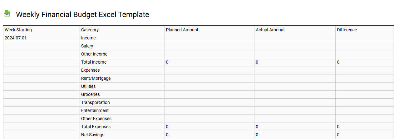 Weekly financial budget Excel template