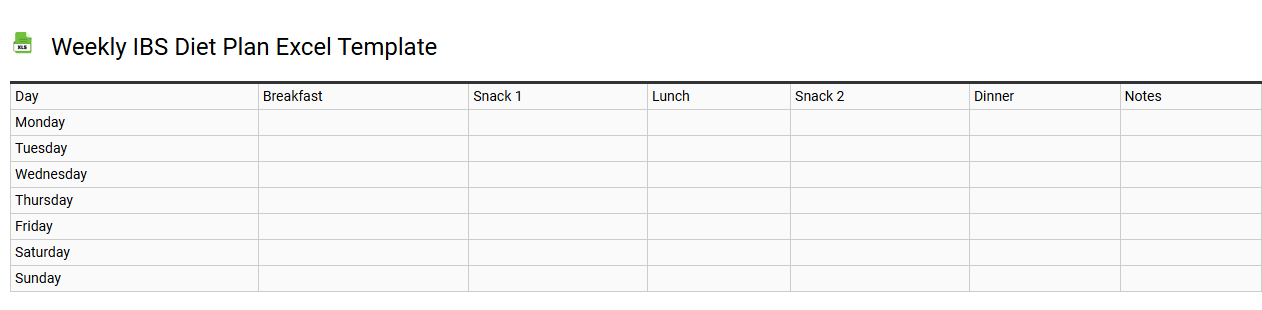 Weekly IBS diet plan Excel template