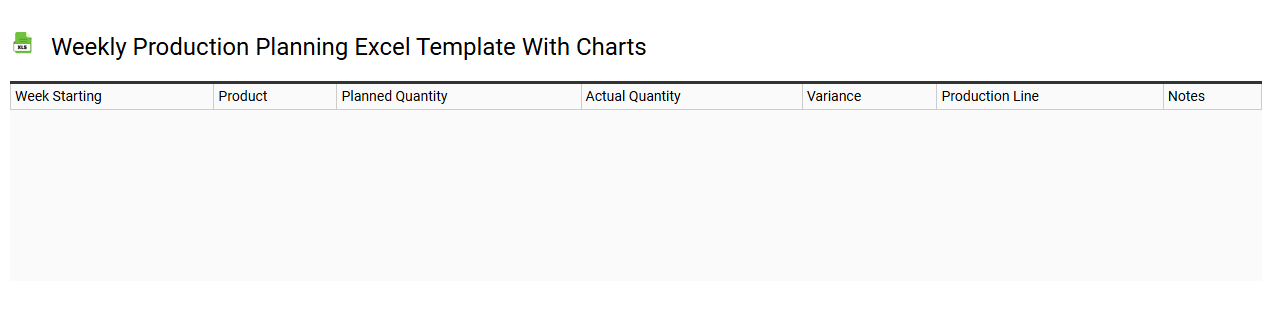 Weekly production planning Excel template with charts
