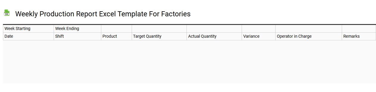Weekly production report Excel template for factories