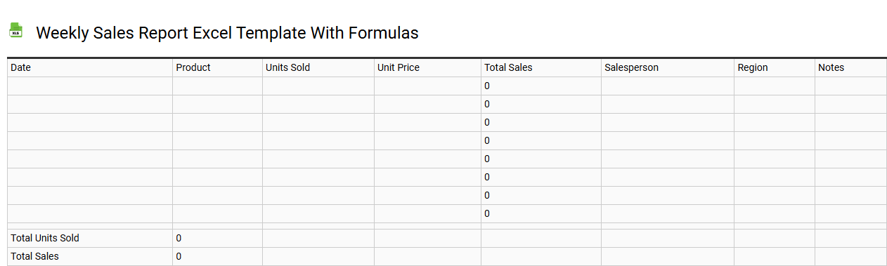 Weekly sales report Excel template with formulas