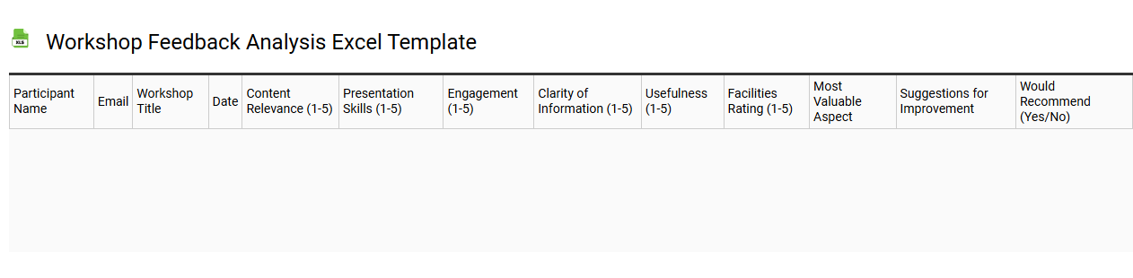 Workshop feedback analysis Excel template