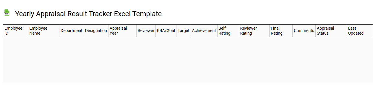 Yearly appraisal result tracker Excel template