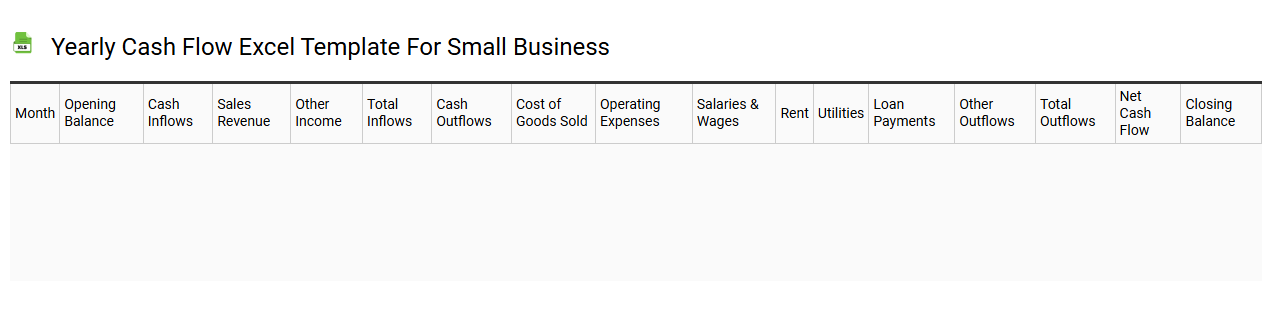Yearly cash flow Excel template for small business
