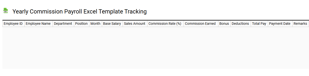Yearly commission payroll Excel template tracking