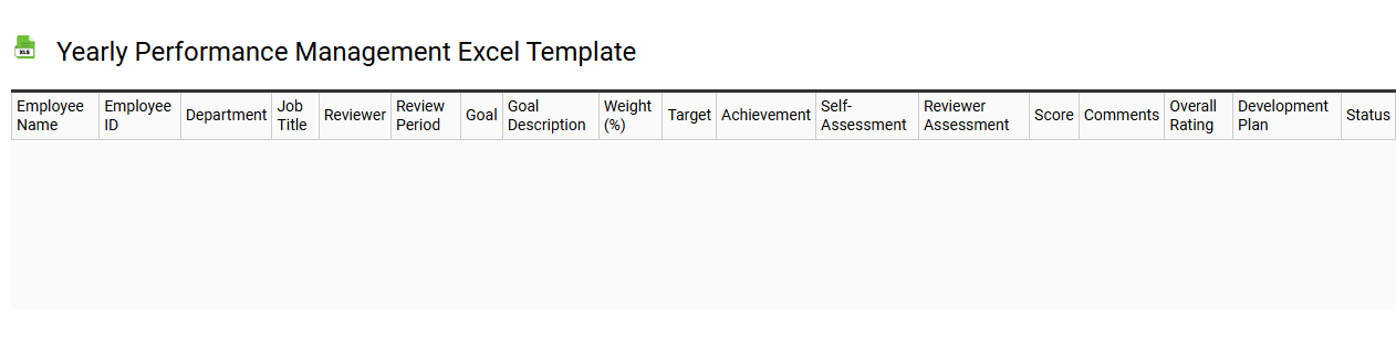 Yearly performance management Excel template